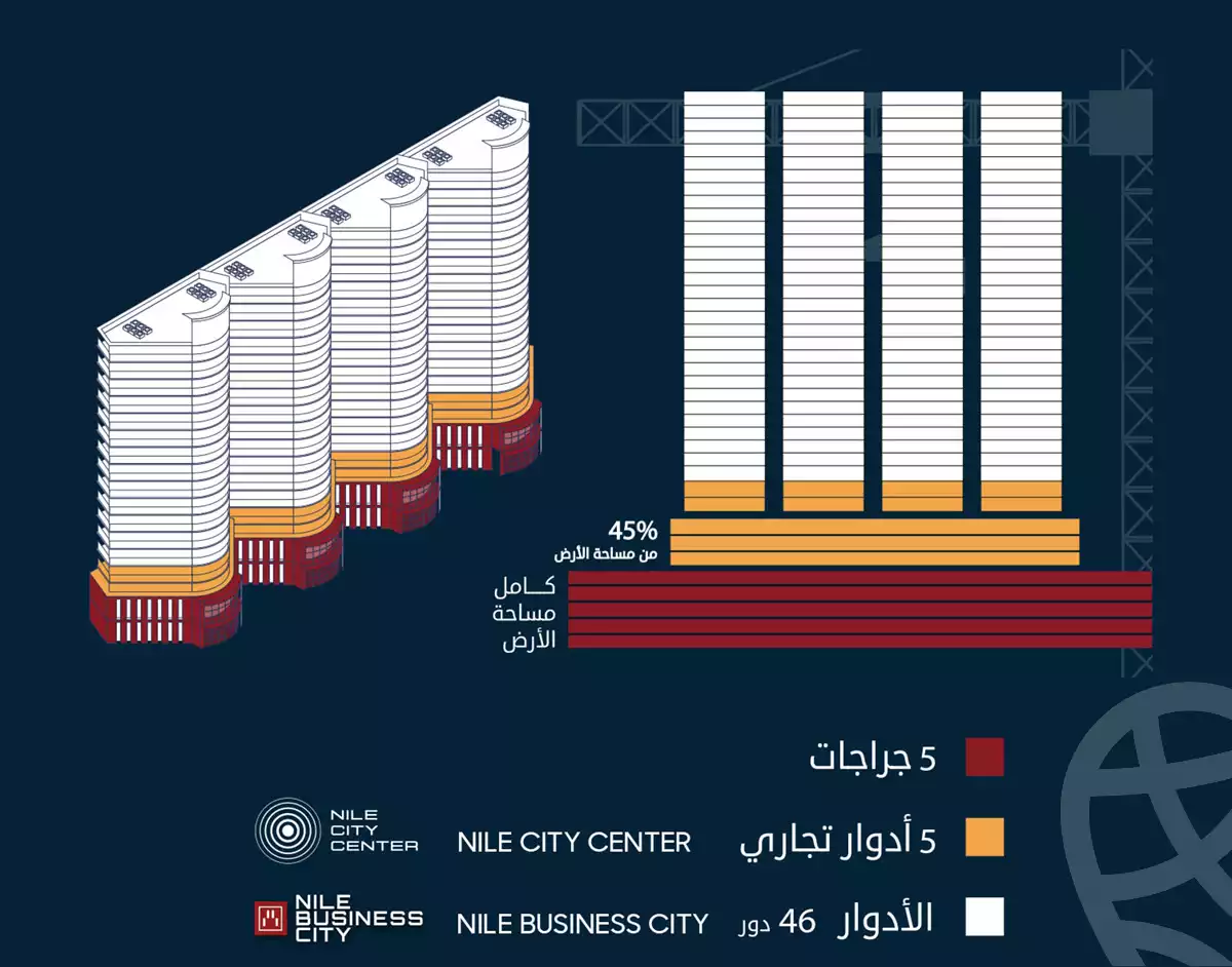 https://aqarmap.com.eg/en/listing/5020505-for-sale-cairo-new-administrative-capital-ldwn-twn-nyl-byzns-syty