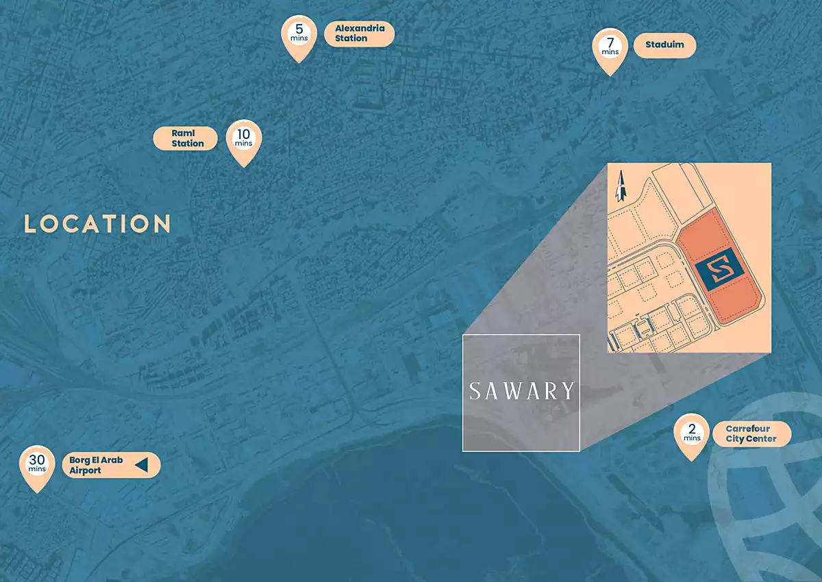 https://aqarmap.com.eg/ar/listing/3623141-projects-alforat-square