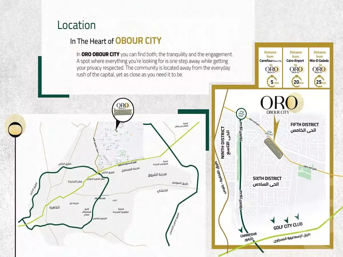 https://aqarmap.com.eg/en/listing/5851043-projects-oro-obour-city
