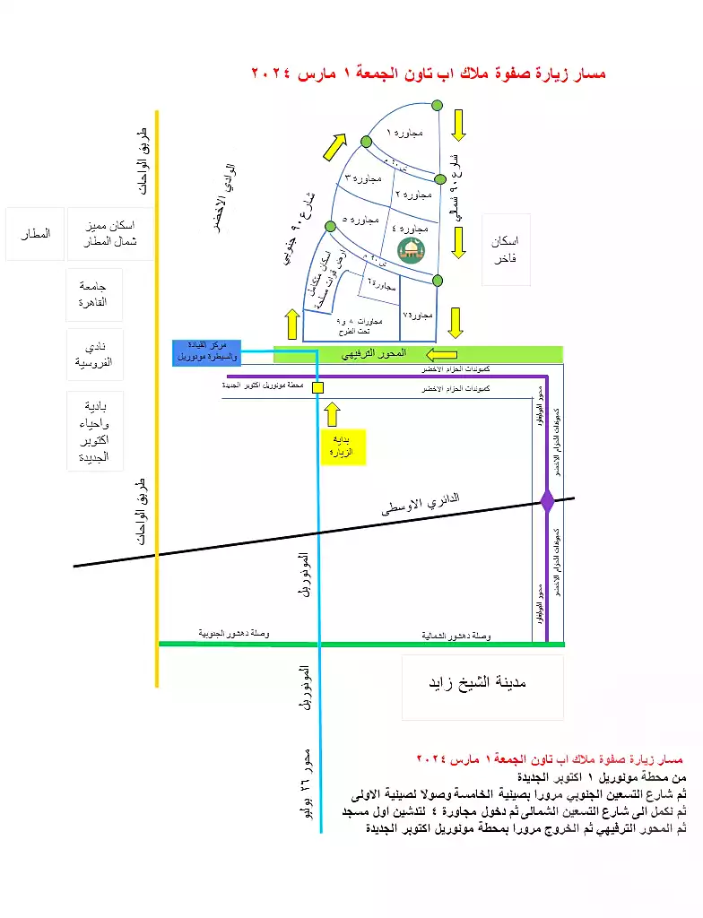 https://aqarmap.com.eg/ar/listing/4693245-for-sale-cairo-6th-of-october-new-october
