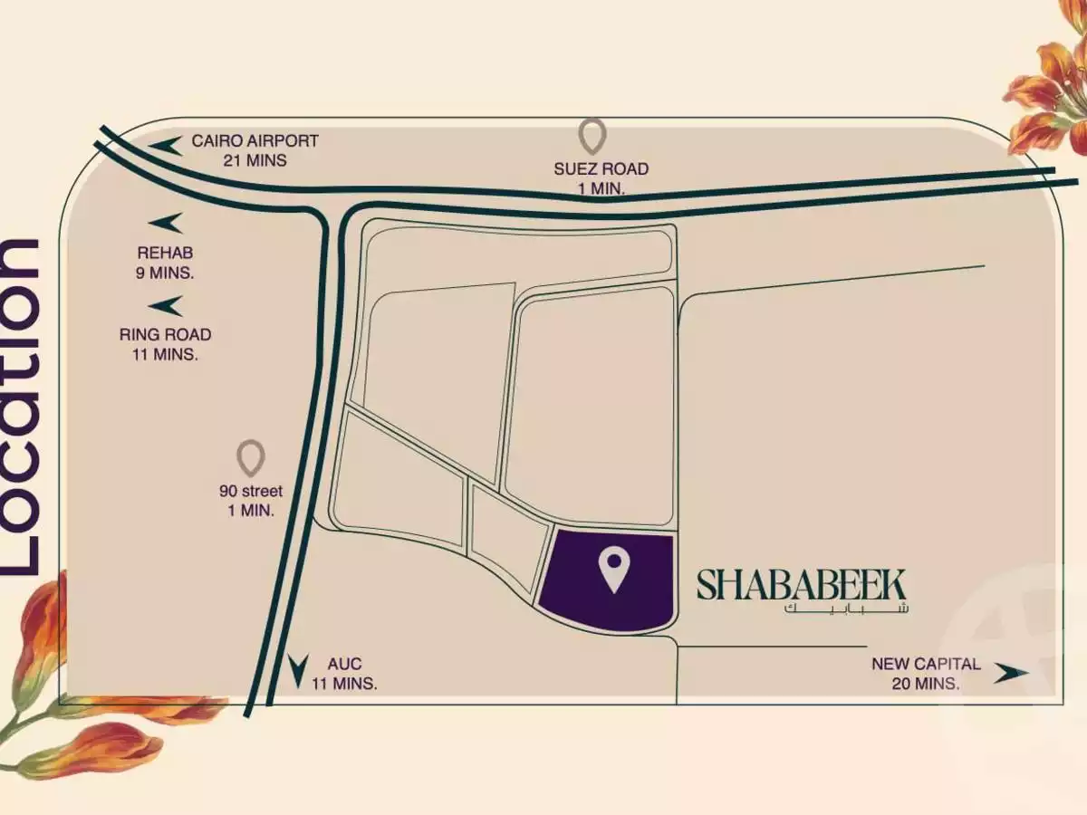 https://aqarmap.com.eg/en/listing/5930633-projects-shababeek-residence