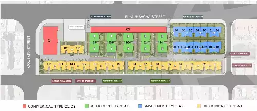 https://aqarmap.com.eg/en/listing/5643012-for-sale-damietta-mdyn-dmyt-ljdyd-lhy-lrb-mrkz-lhy-lrb