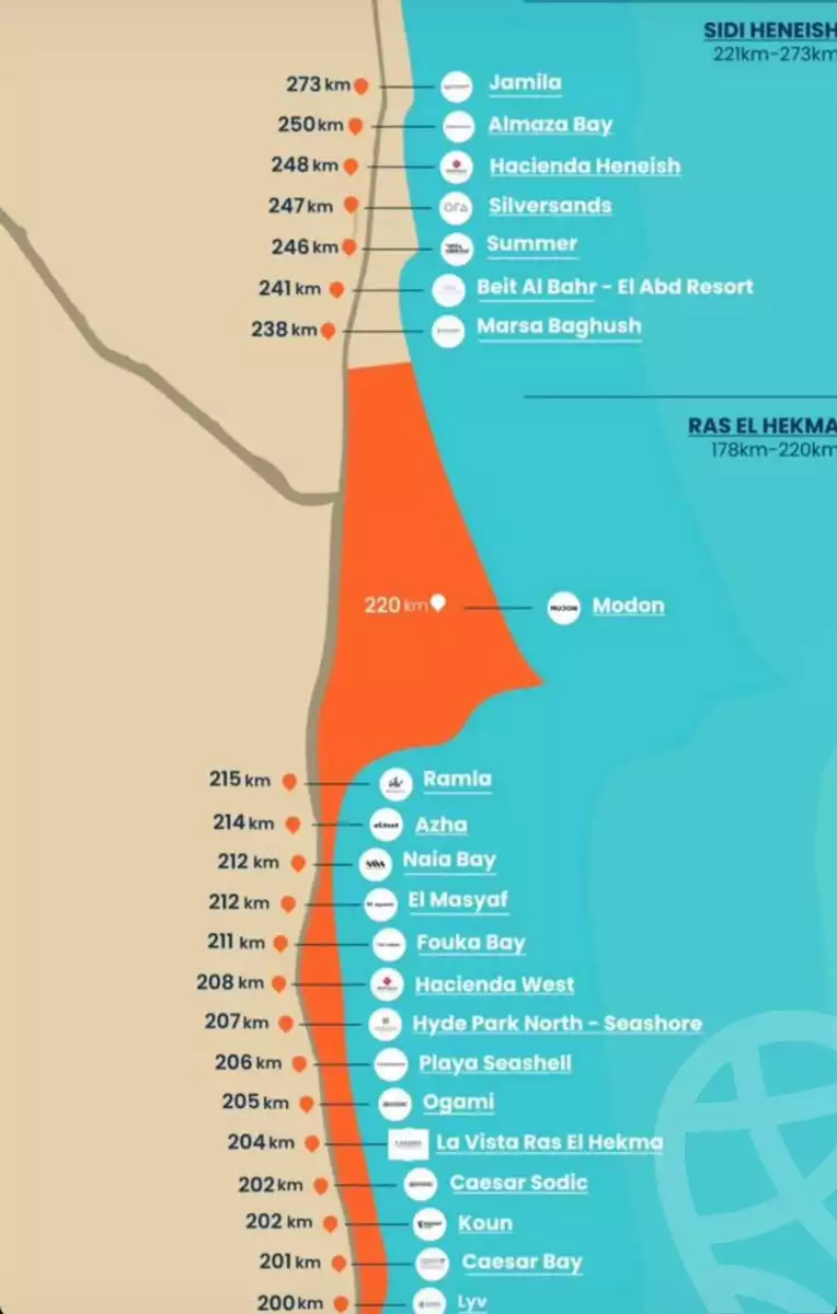 https://aqarmap.com.eg/en/listing/6071523-for-sale-north-coast-resorts-el-masyaf