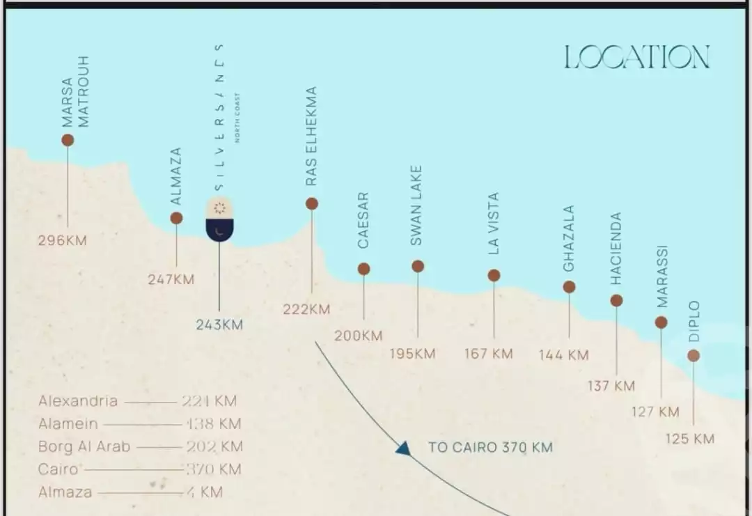 https://aqarmap.com.eg/en/listing/6216324-for-sale-north-coast-resorts-sylfr-snds-wr-llttwyr
