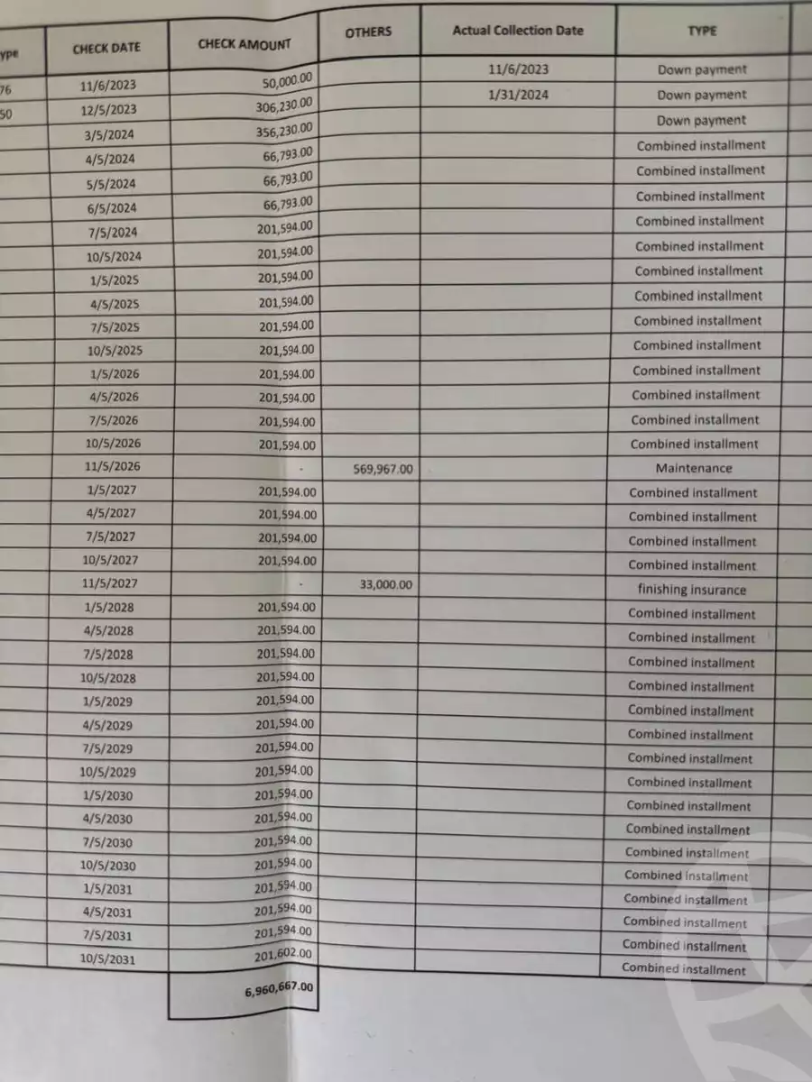 https://aqarmap.com.eg/en/listing/6219640-for-sale-cairo-new-cairo-compounds-tag-city-club-side-taj-city