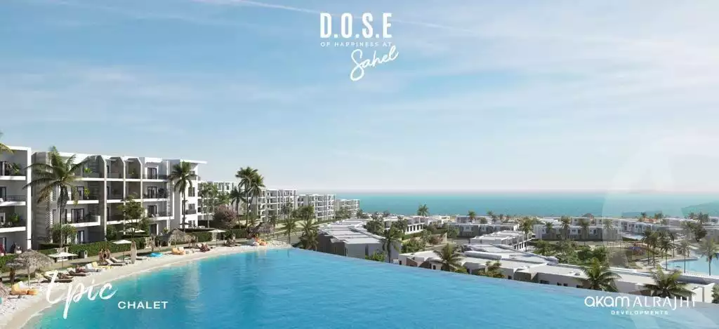 https://aqarmap.com.eg/ar/listing/6228063-for-sale-north-coast-resorts-dose-akam-al-rajhi