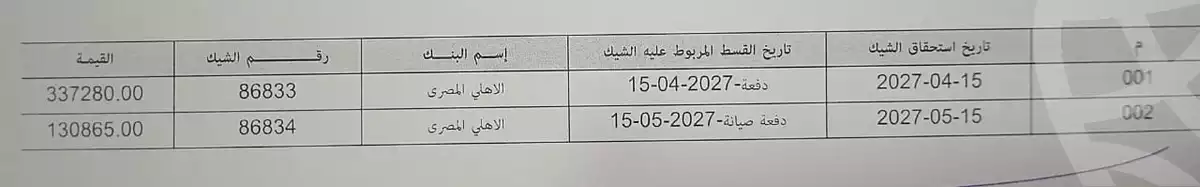 https://aqarmap.com.eg/en/listing/6283981-for-sale-cairo-nasr-city-el-hay-el-asher-el-moshir-tantawi-axis