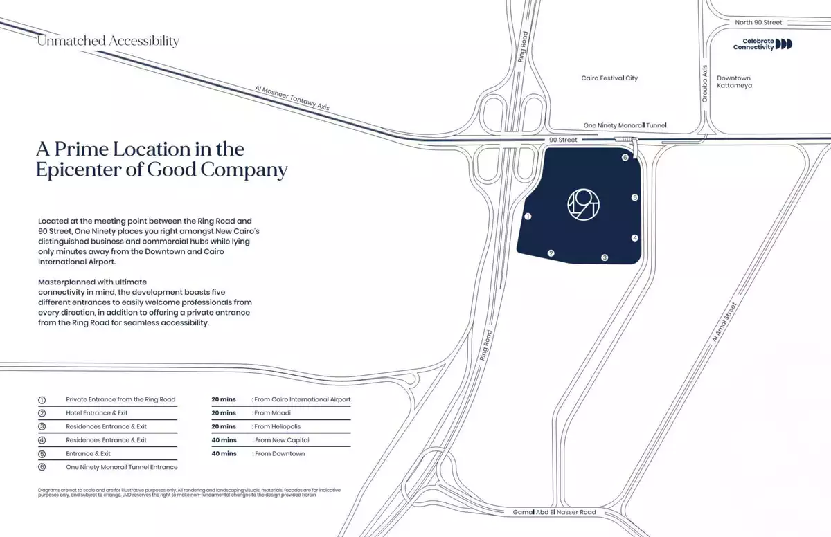 https://aqarmap.com.eg/en/listing/6382608-for-sale-cairo-new-cairo-compounds-wn-nynty-mwl-lndmrk-sbwr-parcel-1-one-ninety