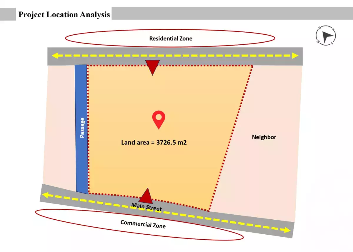 https://aqarmap.com.eg/ar/listing/6385816-for-sale-cairo-new-cairo-mohammed-nagib-axis-st