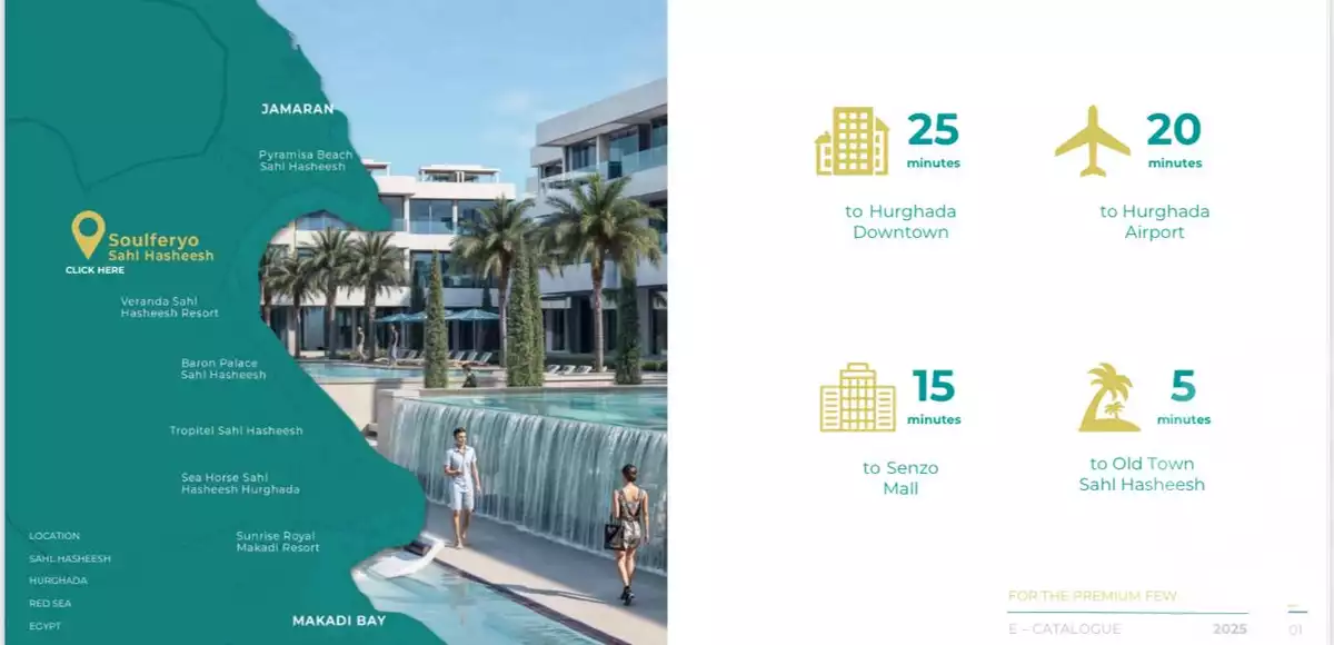 https://aqarmap.com.eg/en/listing/6396050-for-sale-red-sea-sahl-hasheesh-other-neighborhoods-in-sahl-hasheesh