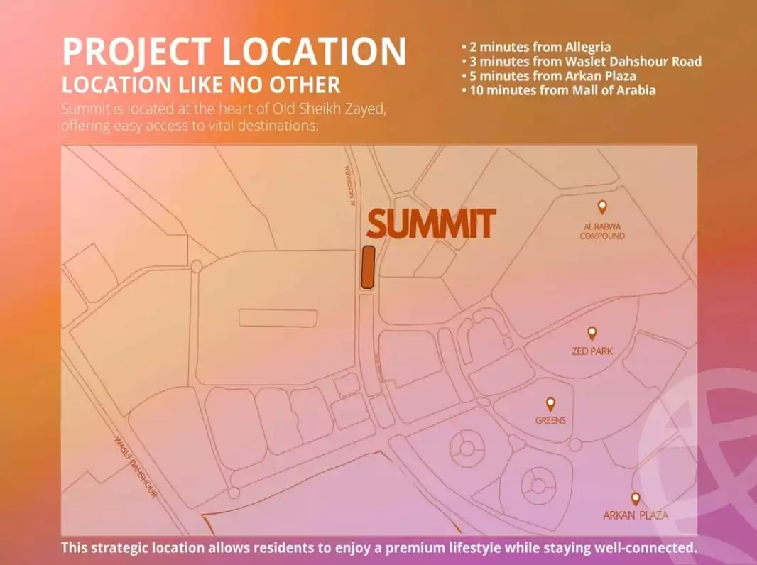 https://aqarmap.com.eg/en/listing/6399874-for-sale-cairo-el-sheikh-zayed-city-compounds-summit-compound-ritzy