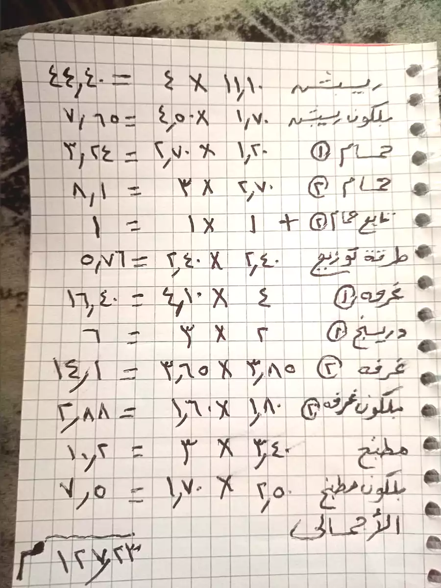 https://aqarmap.com.eg/en/listing/6706860-for-sale-alexandria-saba-basha