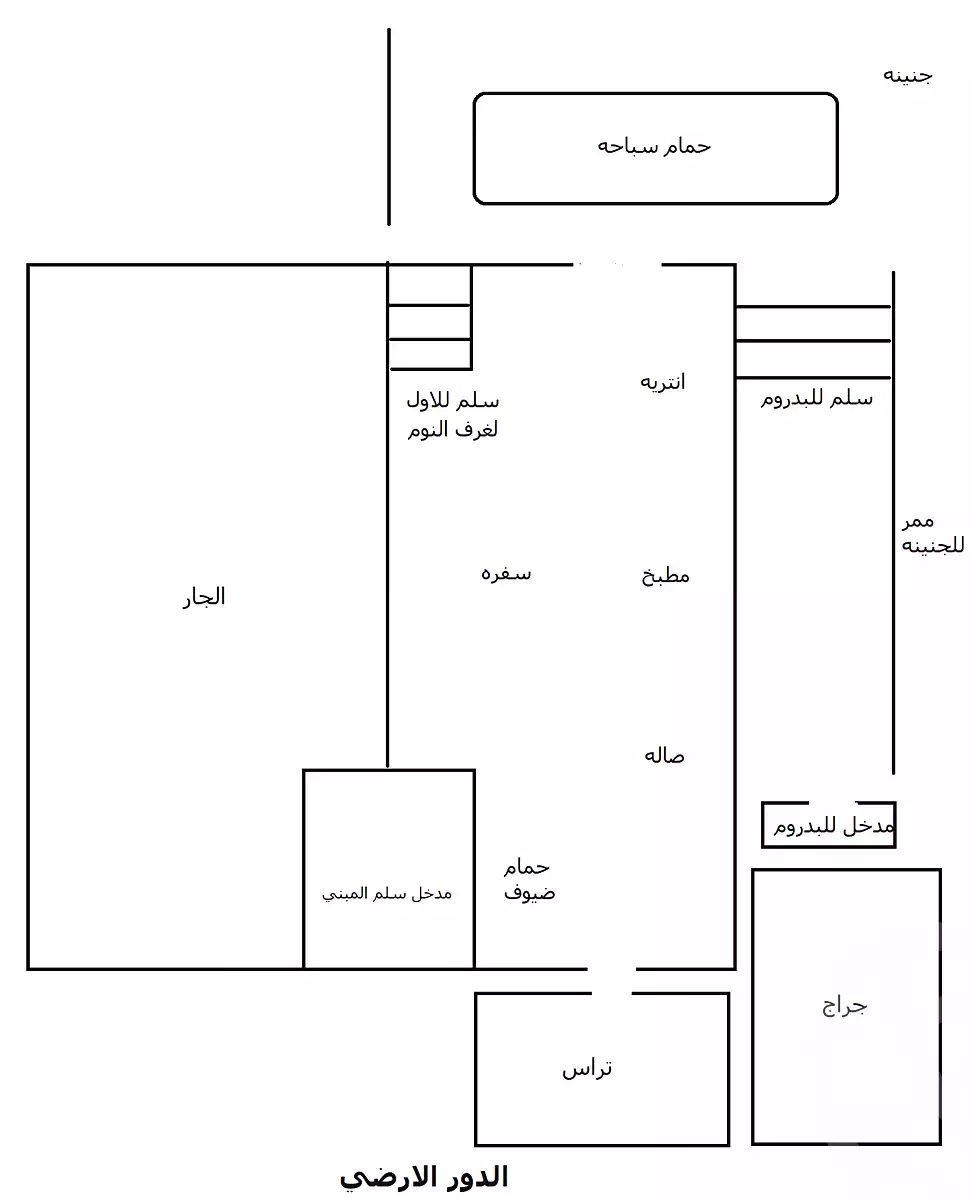 https://aqarmap.com.eg/ar/listing/6716153-for-sale-cairo-new-cairo-el-ahyaa-second-neighborhood-street-48