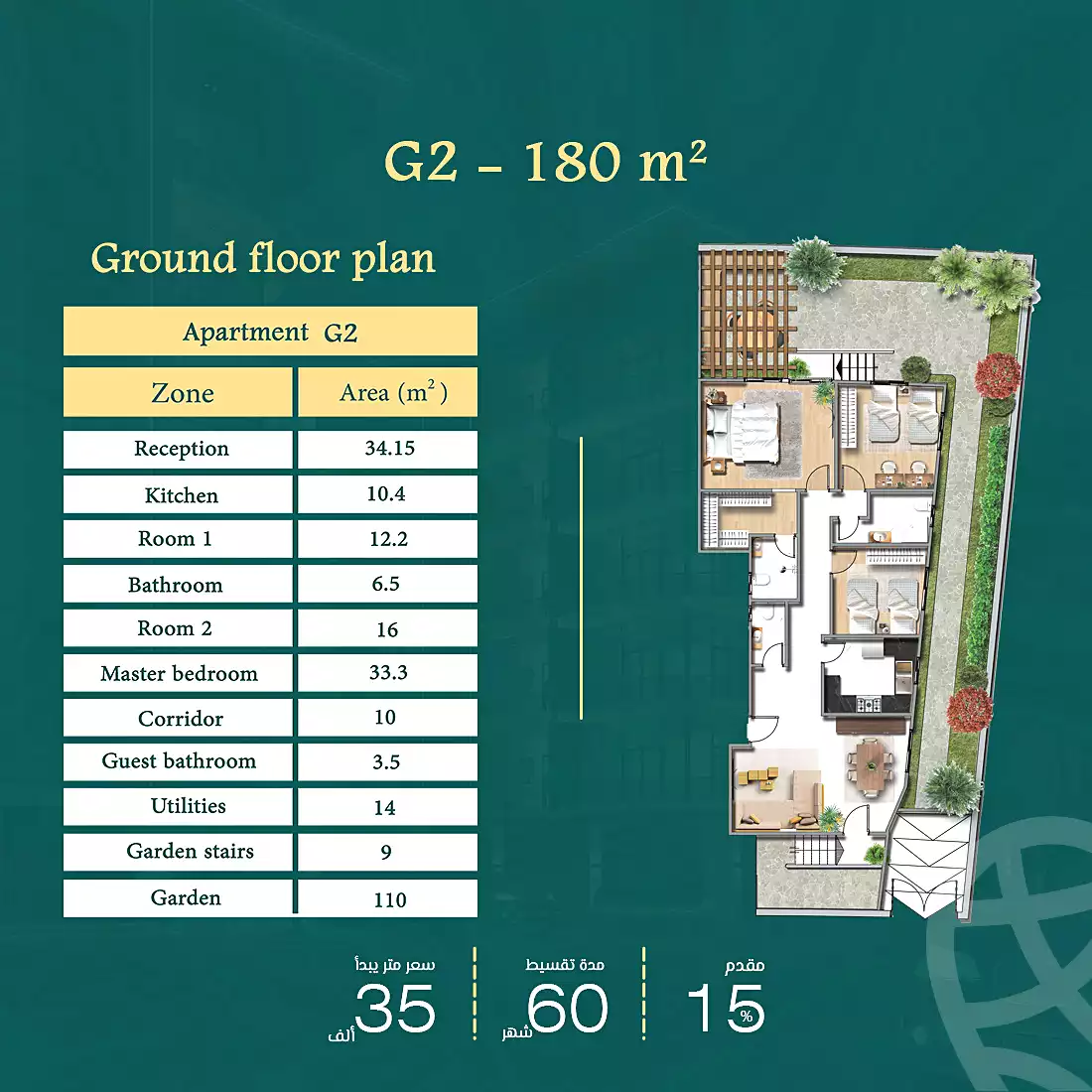 https://aqarmap.com.eg/en/listing/6901165-for-sale-cairo-el-sheikh-zayed-city-bait-el-watan-phase-7-el-takmelya