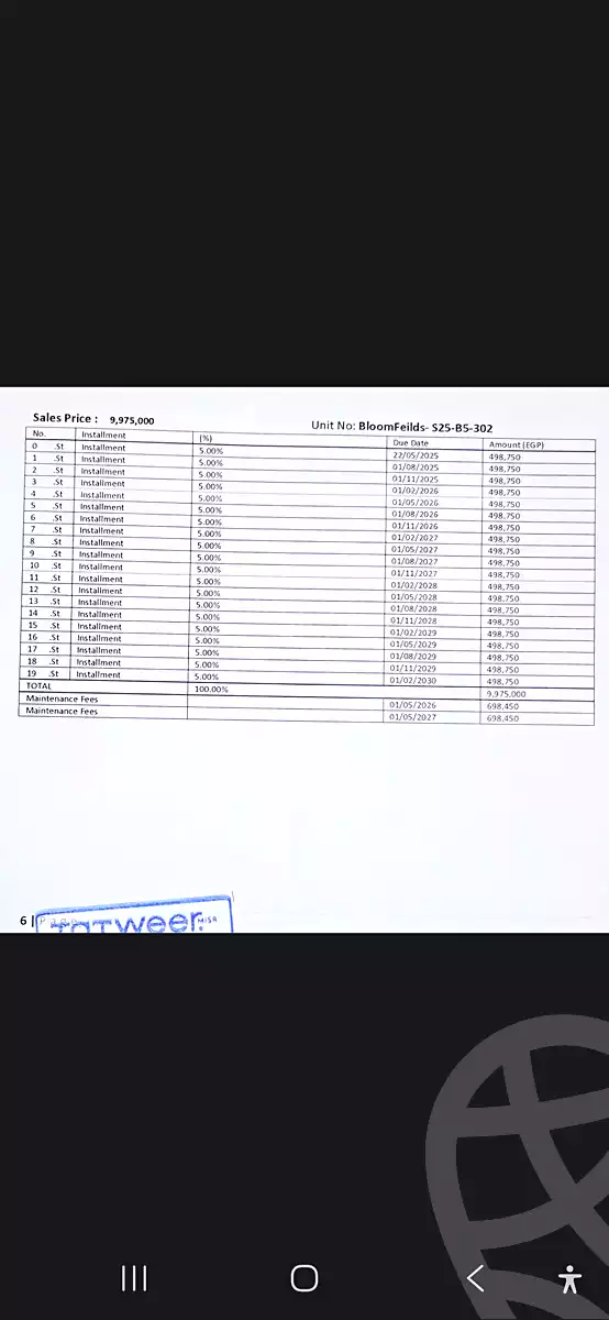 https://aqarmap.com.eg/ar/listing/7070040-for-sale-cairo-new-cairo-lmstqbl-syty-compounds-bloomfields