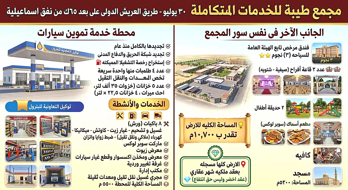 https://aqarmap.com.eg/en/listing/7123718-for-sale-north-sinai-arish-el-arish-city