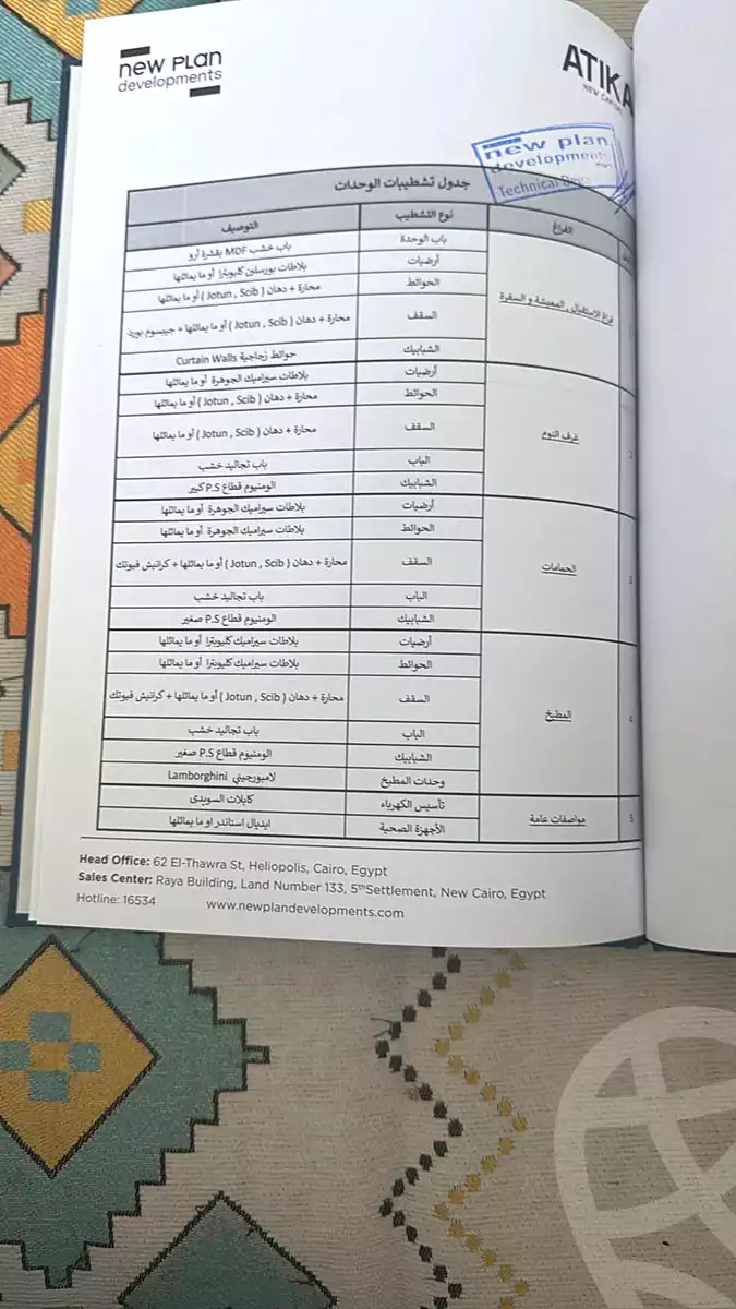 https://aqarmap.com.eg/en/listing/7146373-for-sale-cairo-new-administrative-capital-r7-atika