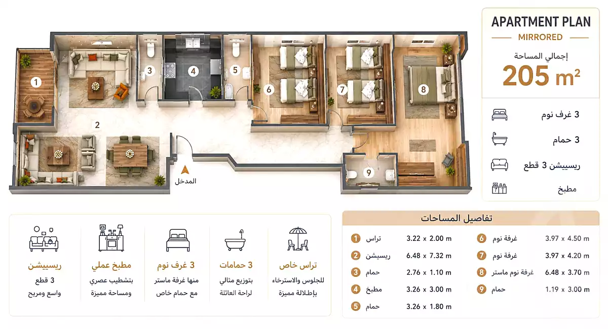 https://aqarmap.com.eg/ar/listing/7171092-for-sale-cairo-new-cairo-llwts-ljdyd