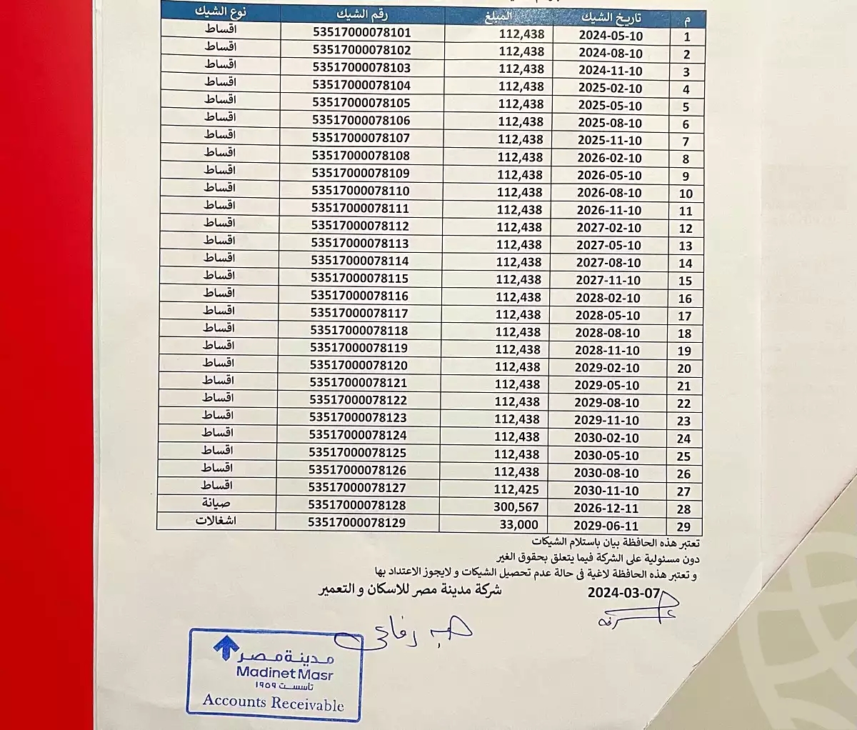 https://aqarmap.com.eg/ar/listing/7324400-for-sale-cairo-new-cairo-compounds-sarai-elan-sarai-compound
