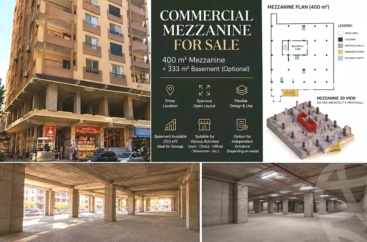 https://aqarmap.com.eg/ar/listing/7373435-for-sale-cairo-el-haram-mishaal