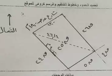 Land For sale