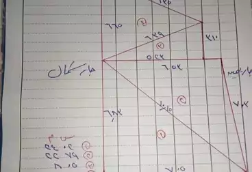 منزل / بيت للبيع - 2 غرف