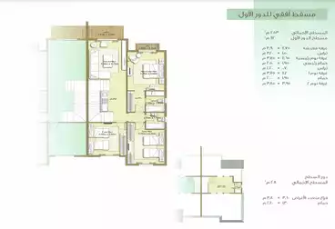 Villas For sale - 3 rooms