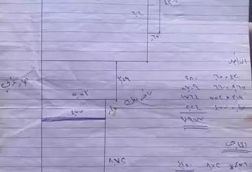 تجاري للبيع - بالدور 0