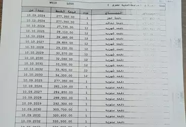 undefined undefined - 3 غرف - بالدور 3