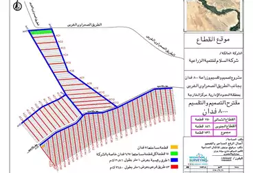 عقارات للبيع