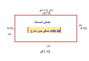 أرض مباني سكنية للبيع