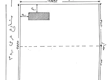 Properties For sale