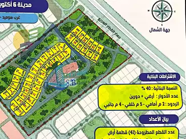 عقارات للبيع