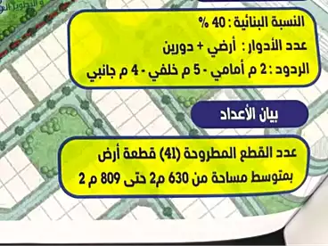 Land For sale