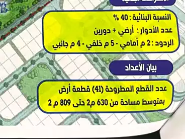 Land For sale