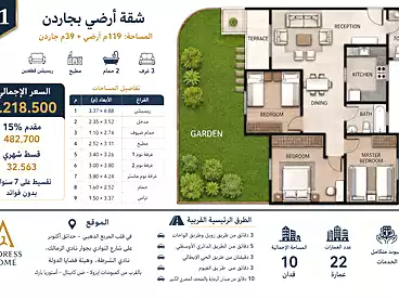 شقة بحديقة للبيع في كمبوند ادريس هوم - أركان، كمبوندات في حدائق أكتوبر، 119 متر