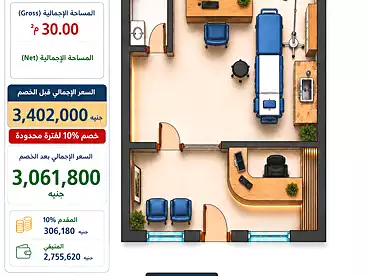 طبي للبيع في شارع الجزيرة، المستثمرين الجنوبية، 30 متر