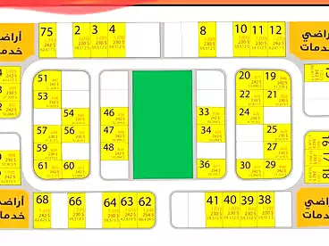 Properties For sale in Eastern Expansions, 6th of October, 1035 sqm