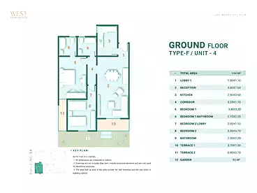 Apartments For sale in Alex West Compound - Barons, Compounds in King Mariout, 237 sqm