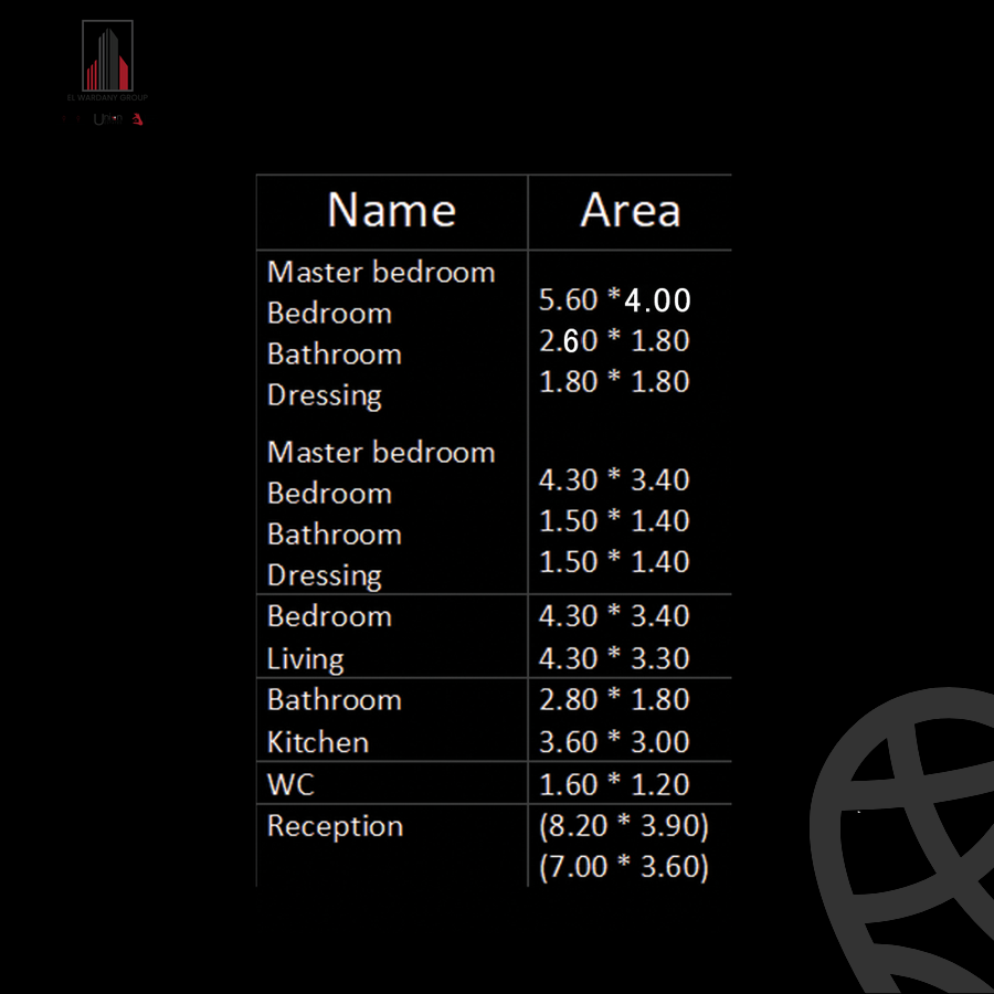 https://aqarmap.com.eg/en/listing/4010462-for-sale-cairo-new-cairo-bait-el-watan-fifth-neighborhood