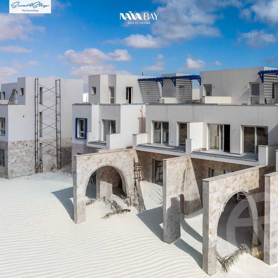 https://aqarmap.com.eg/ar/listing/6191349-for-sale-north-coast-ras-el-hekma
