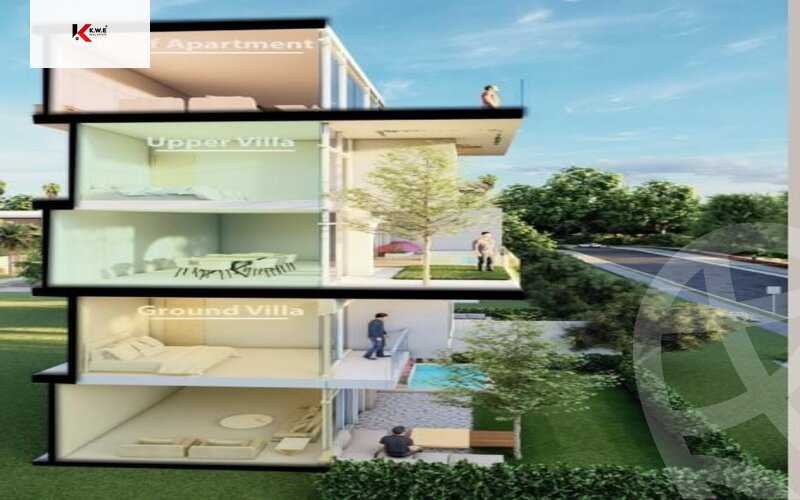 https://aqarmap.com.eg/ar/listing/3885315-for-sale-cairo-new-cairo-compounds-dh-mdyn-ryzydns-yjy-jb