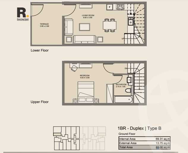 https://aqarmap.com.eg/en/listing/4222413-for-sale-cairo-new-cairo-lmstqbl-syty-compounds-kmbwnd-mwnty-nbwlywny-rybwrtj-l-qry