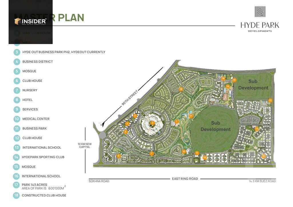 https://aqarmap.com.eg/ar/listing/5397069-for-sale-cairo-new-cairo-compounds-hyde-park-cluster-17-hyde-park