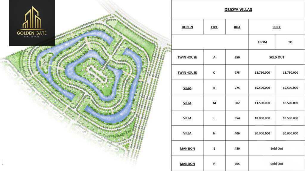 https://aqarmap.com.eg/en/listing/4120163-for-sale-de-joya-taj-misr-new-zayed