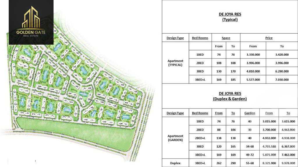 https://aqarmap.com.eg/ar/listing/4120420-for-sale-cairo-zayed-compounds-new-zayed-de-joya-villas-compound-taj-misr