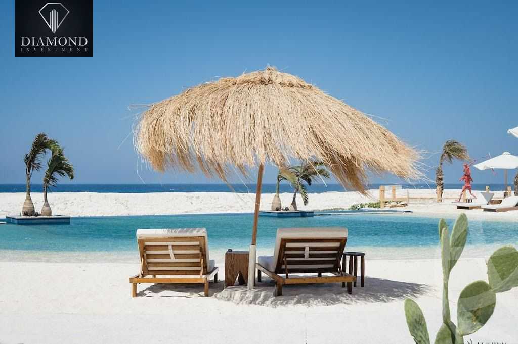https://aqarmap.com.eg/ar/listing/3978378-for-sale-north-coast-resorts-el-masyaf