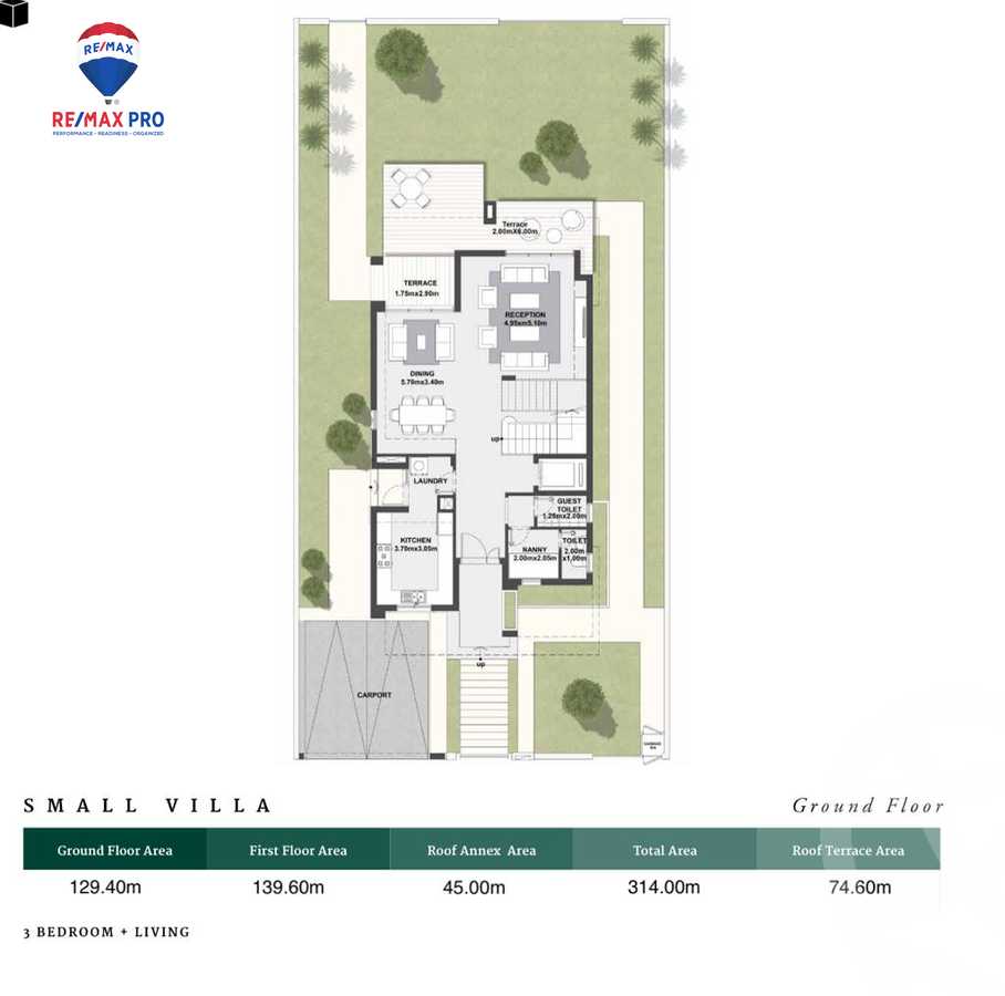 https://aqarmap.com.eg/en/listing/4326744-for-sale-cairo-el-sheikh-zayed-city-lshykh-zyd-ljdyd-the-estates