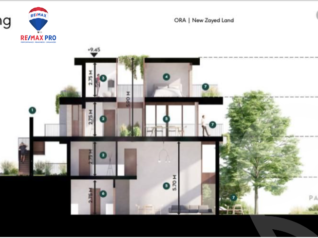 https://aqarmap.com.eg/en/listing/4367899-for-sale-cairo-new-zayed-solana-compound-ora