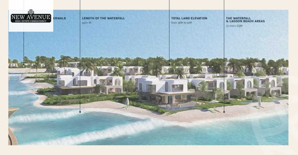 https://aqarmap.com.eg/en/listing/5972672-for-sale-north-coast-resorts-the-med-people-and-places
